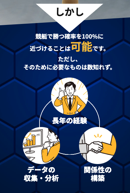 競艇予想サイト,予想サイト,悪徳サイト,悪徳,悪質,口コミ,詐欺,詐欺サイト,競艇,ウルトラ,捏造,ボートレース,ULTRA BOAT,ウルトラボート,競艇ウルトラ,
