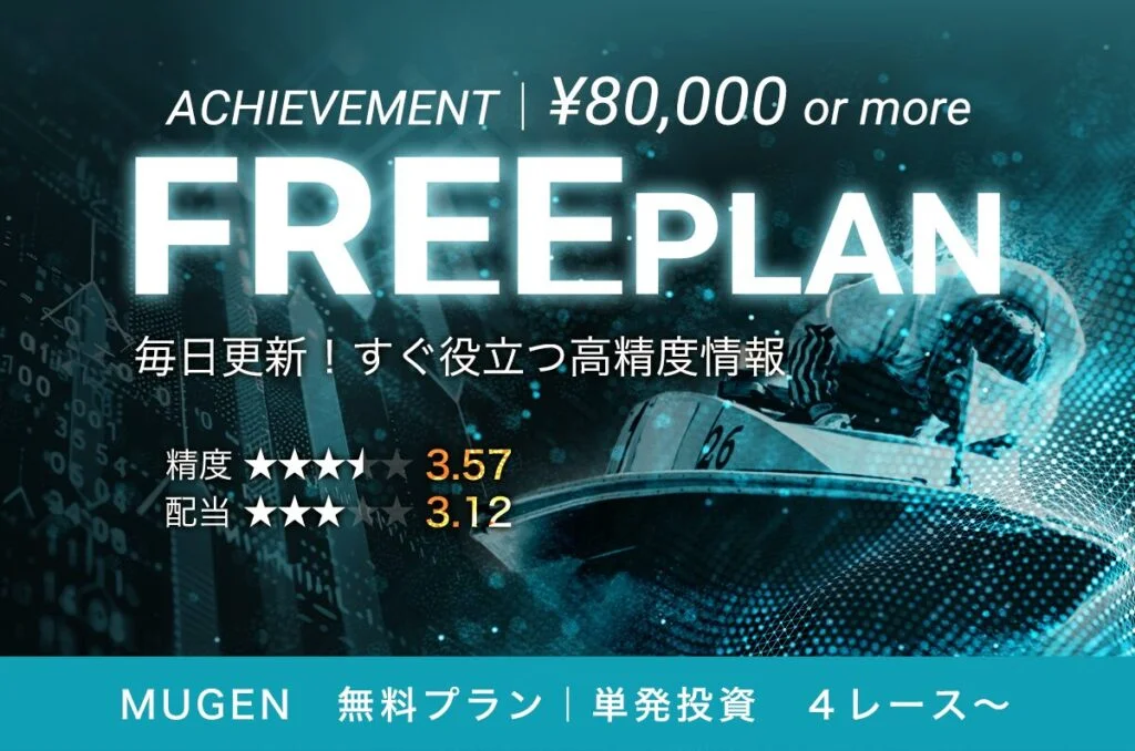 競艇,稼ぐ,稼げる,稼げない,口コ競艇,競艇予想サイト,予想サイト,投資,悪徳サイト,mugen,競艇mugen,競艇ムゲン,ムゲン