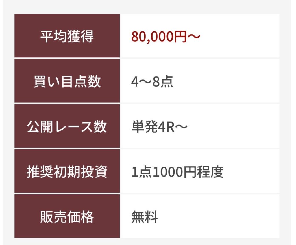 競艇,競艇予想サイト,予想サイト,投資,悪徳サイト,mugen,競艇mugen,競艇ムゲン,ムゲン