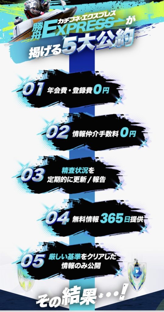 競艇,稼ぐ,稼げる,稼げない,口コミ,競艇予想サイト,予想サイト,投資,悪徳サイト,勝舟,勝舟エクスプレス,勝舟EXPRESS,EXPRESS,勝舟express,悪質サイト,悪徳,悪質,競艇エクスプレス