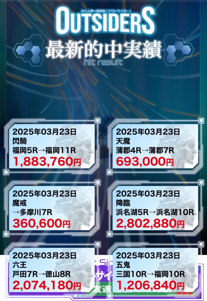 競艇予想サイト,予想サイト,悪徳サイト,新サイト,悪質サイト,悪徳,悪質,競艇アウトサイダーズ,アウトサイダーズ,競艇アウトサイダー,アウトサイダー,