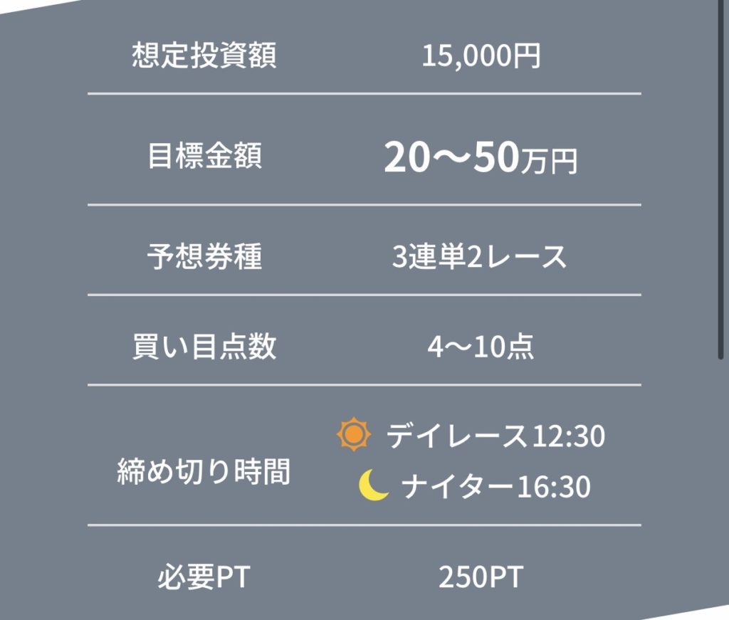 競艇予想サイト,予想サイト,悪徳サイト,悪徳,悪質,口コミ,詐欺,詐欺サイト,競艇,ウルトラ,捏造,ボートレース,ULTRA BOAT,ウルトラボート,競艇ウルトラ,
