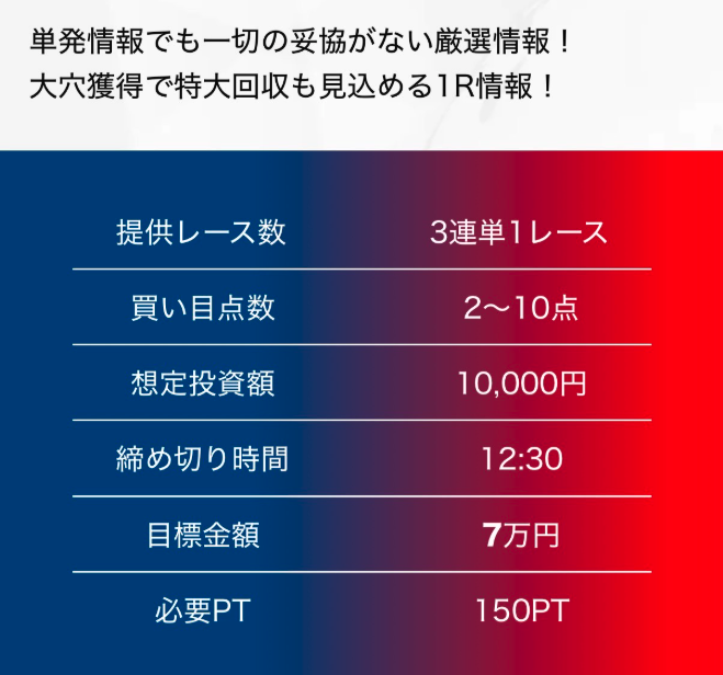 競艇予想サイト,予想サイト,悪徳サイト,悪徳,悪質,口コミ,詐欺,詐欺サイト,競艇,ボートレース,BOAT RACE,競艇SMASH,競艇スマッシュ,スマッシュ,競艇,