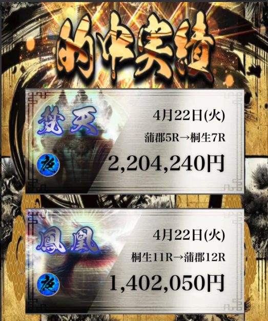 競艇予想サイト,予想サイト,優良サイト,超優良,口コミ,競艇,ボートレース,BOAT RACE,競艇修羅,競艇しゅら,修羅,