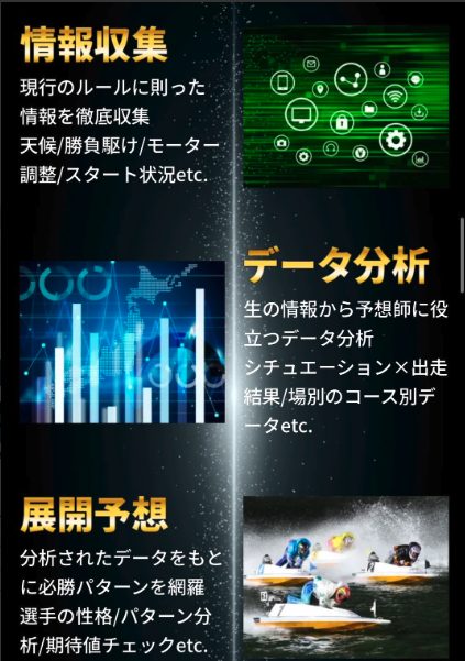 競艇予想サイト,予想サイト,悪徳サイト,悪徳,悪質,口コミ,詐欺,詐欺サイト,競艇,ボートレース,BOAT RACE,GET BOAT,ゲットボート,