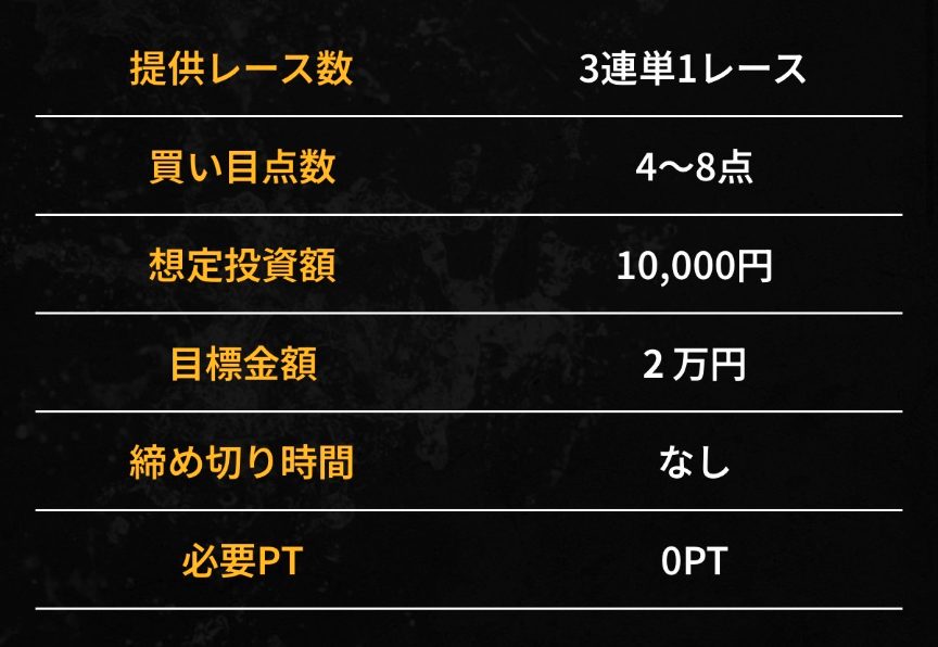 競艇予想サイト,予想サイト,悪徳サイト,悪徳,悪質,口コミ,詐欺,詐欺サイト,競艇,ボートレース,BOAT RACE,GET BOAT,ゲットボート,