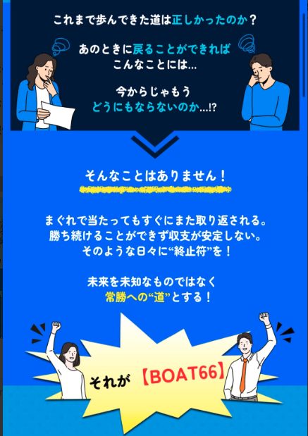 競艇予想サイト,予想サイト,悪徳サイト,悪徳,悪質,口コミ,詐欺,詐欺サイト,競艇,ボートレース,BOAT RACE,BOAT66,競艇66,ボート６６,