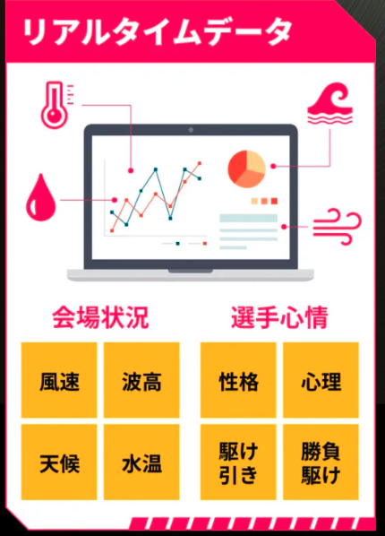 競艇予想サイト,予想サイト,悪徳サイト,悪徳,悪質,口コミ,詐欺,詐欺サイト,競艇,ボートレース,BOAT RACE,競艇SMASH,競艇スマッシュ,スマッシュ,競艇,
