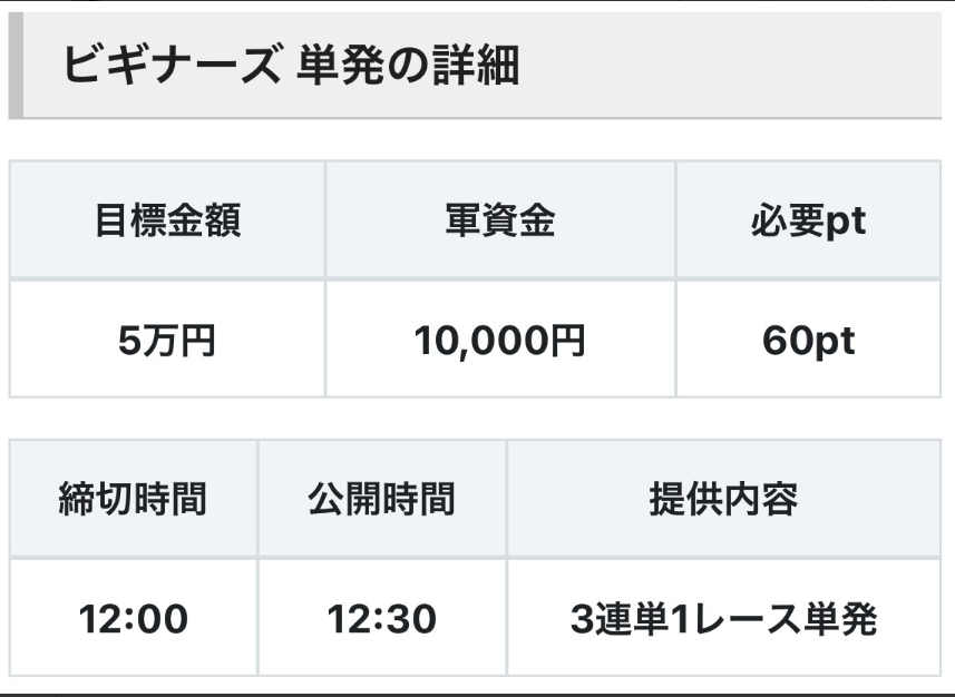競艇予想サイト,予想サイト,悪徳サイト,悪徳,悪質,口コミ,詐欺,詐欺サイト,競艇,ボートレース,BOAT RACE,競艇Nova,競艇ノヴァ,ノヴァ,NOVA、競艇ノバ,