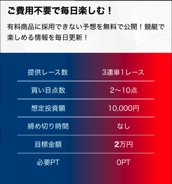 競艇予想サイト,予想サイト,悪徳サイト,悪徳,悪質,口コミ,詐欺,詐欺サイト,競艇,ボートレース,BOAT RACE,競艇SMASH,競艇スマッシュ,スマッシュ,競艇,