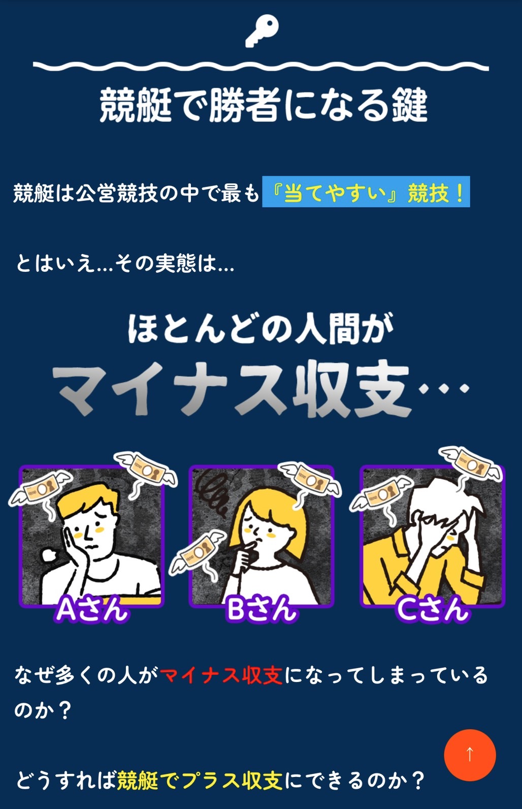 競艇予想サイト,予想サイト,悪徳サイト,悪徳,悪質,口コミ,詐欺,詐欺サイト,競艇,ボートレース,BOAT RACE,ボートウィナーズ,BOAT WINNERS,競艇ウィナーズ,ウィナーズ,winners,