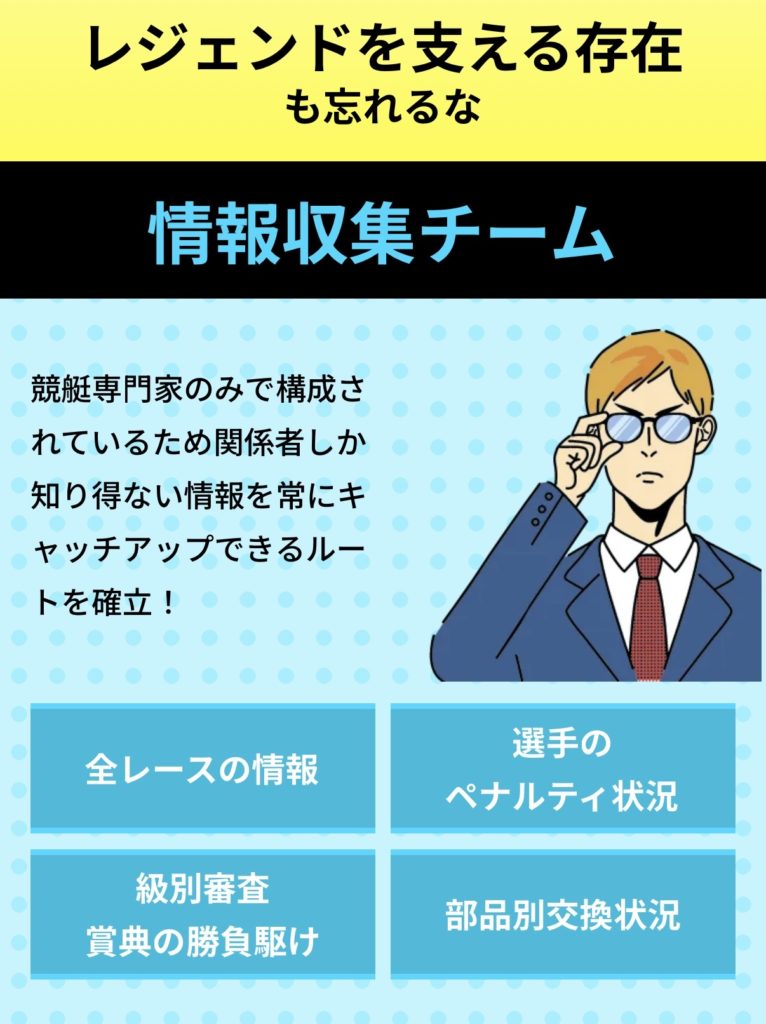 競艇予想サイト,予想サイト,悪徳サイト,悪徳,悪質,口コミ,詐欺,詐欺サイト,競艇,ボートレース,BOAT RACE,競艇LEGEND,競艇レジェンド,ボートレジェンド,レジェンド,