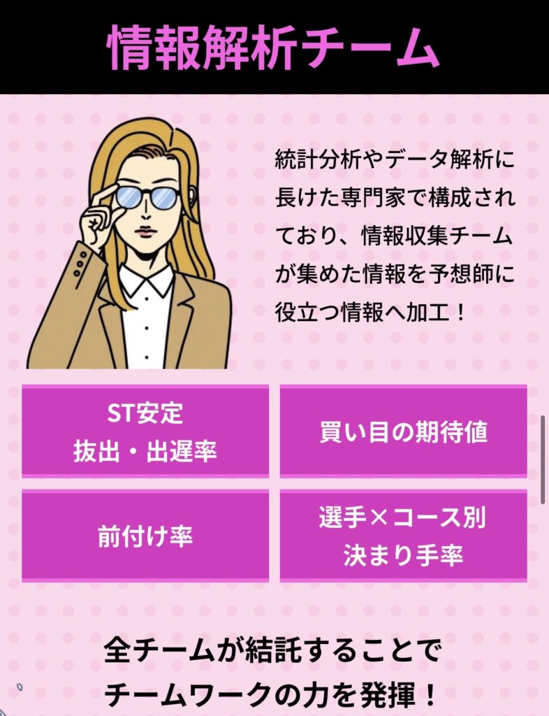 競艇予想サイト,予想サイト,悪徳サイト,悪徳,悪質,口コミ,詐欺,詐欺サイト,競艇,ボートレース,BOAT RACE,競艇LEGEND,競艇レジェンド,ボートレジェンド,レジェンド,