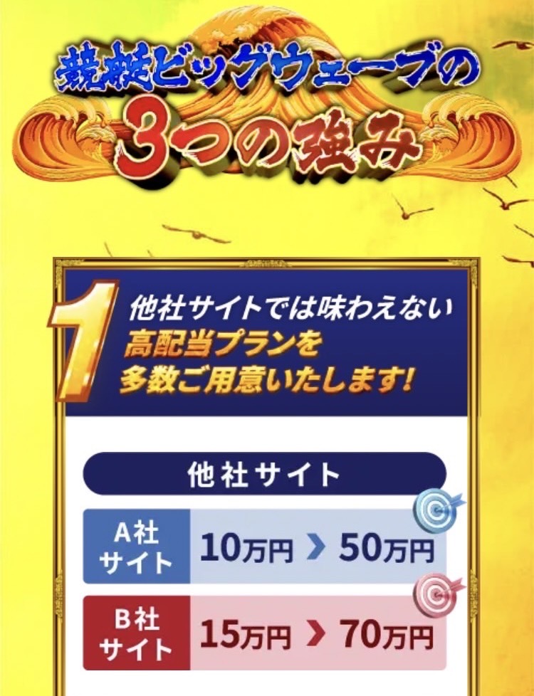 競艇予想サイト,予想サイト,悪徳サイト,悪徳,悪質,口コミ,詐欺,詐欺サイト,競艇,ボートレース,BOAT RACE,競艇ビッグウェーブ,ビッグウェーブ,競艇WAVE,競艇ウェーブ,WAVE,