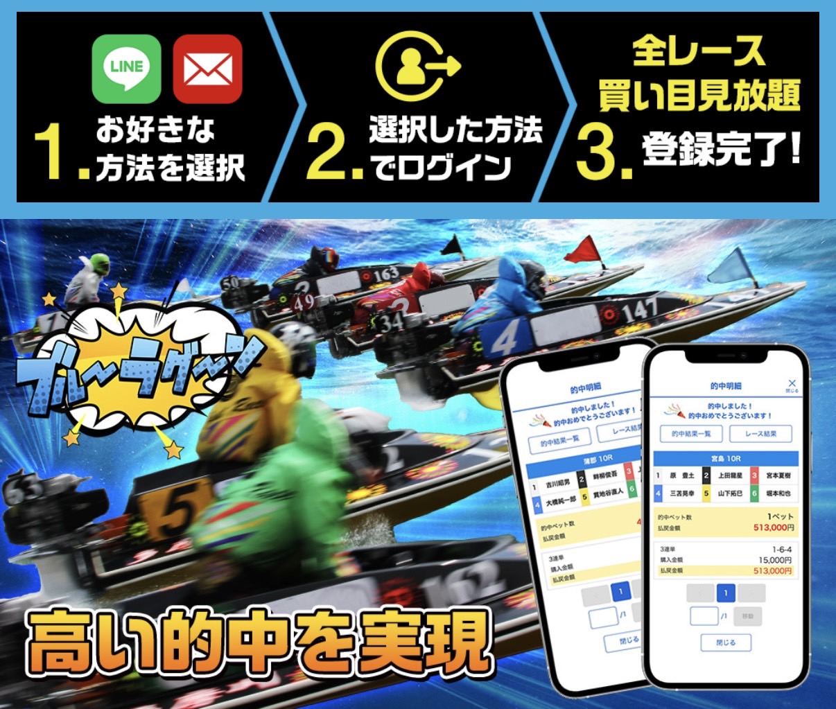 競艇予想サイト,予想サイト,悪徳サイト,悪徳,悪質,口コミ,詐欺,詐欺サイト,競艇,ボートレース,BOAT RACE,ブルーラグーン,競艇ブルーラグーン,