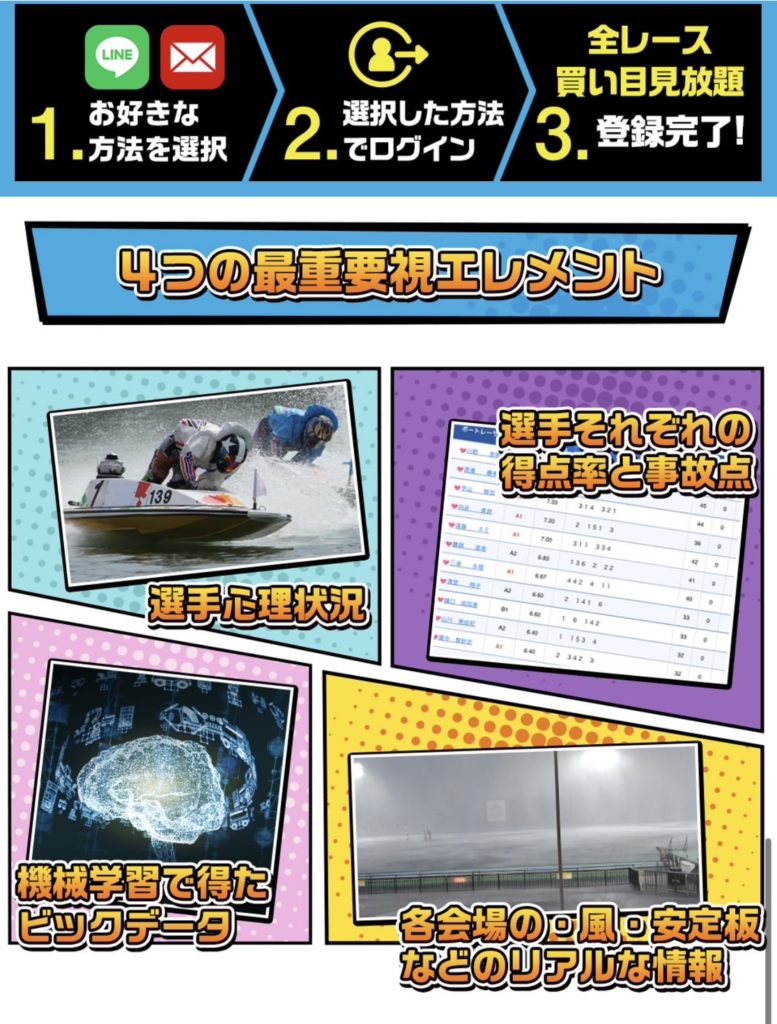 競艇予想サイト,予想サイト,悪徳サイト,悪徳,悪質,口コミ,詐欺,詐欺サイト,競艇,ボートレース,BOAT RACE,ブルーラグーン,競艇ブルーラグーン,