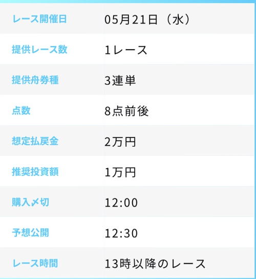競艇予想サイト,予想サイト,悪徳サイト,悪徳,悪質,口コミ,詐欺,詐欺サイト,競艇,ボートレース,BOAT RACE,競艇WORKOUT,競艇ワークアウト,WORKOUT,ワークアウト,