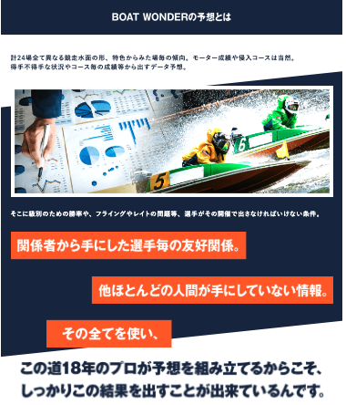 競艇予想サイト,予想サイト,悪徳サイト,悪徳,悪質,口コミ,詐欺,詐欺サイト,競艇,ボートレース,BOAT RACE,ボートワンダー,BOAT WONDER,競艇ワンダー,