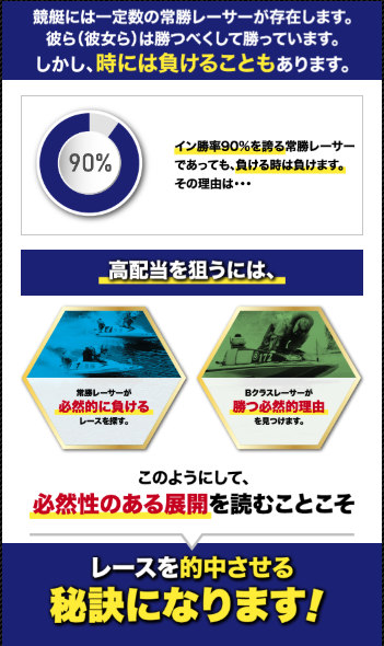競艇予想サイト,予想サイト,悪徳サイト,悪徳,悪質,口コミ,詐欺,詐欺サイト,競艇,ボートレース,BOAT RACE,ボートプラザ,BOAT PLAZA,boatplaza,