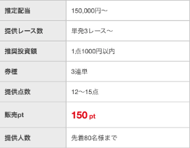 競艇予想サイト,予想サイト,悪徳サイト,悪徳,悪質,口コミ,詐欺,詐欺サイト,競艇,ボートレース,BOAT RACE,ZONE,ゾーン,競艇ZONE,競艇ゾーン,競艇予想サイトゾーン,競艇予想サイトZONE,