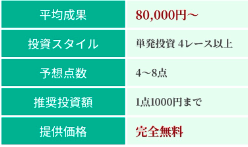 競艇予想サイト,予想サイト,悪徳サイト,悪徳,悪質,口コミ,詐欺,詐欺サイト,競艇,ボートレース,BOAT RACE,GALAXY,ギャラクシー,競艇GALAXY,競艇ギャラクシー,
