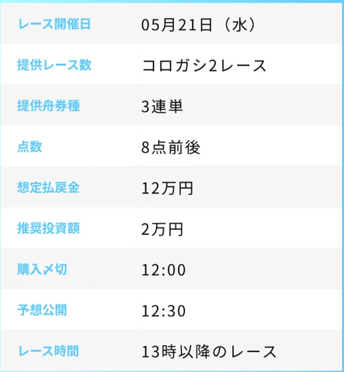競艇予想サイト,予想サイト,悪徳サイト,悪徳,悪質,口コミ,詐欺,詐欺サイト,競艇,ボートレース,BOAT RACE,競艇WORKOUT,競艇ワークアウト,WORKOUT,ワークアウト,