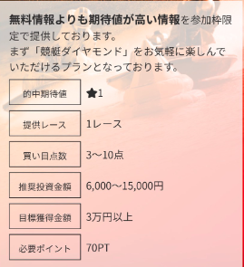 競艇予想サイト,予想サイト,悪徳サイト,悪徳,悪質,口コミ,詐欺,詐欺サイト,競艇,ボートレース,BOAT RACE,競艇ダイヤモンド,競艇DIAMOND,ボートDIAMOND,
