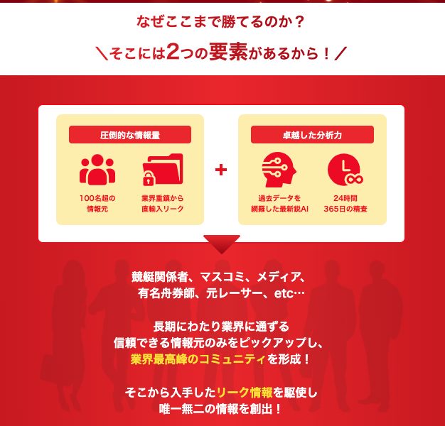 競艇予想サイト,予想サイト,悪徳サイト,悪徳,悪質,口コミ,詐欺,詐欺サイト,競艇,ボートレース,BOAT RACE,BIG BOAT,ビッグボート,競艇ビッグボート,競艇BIG BOAT,