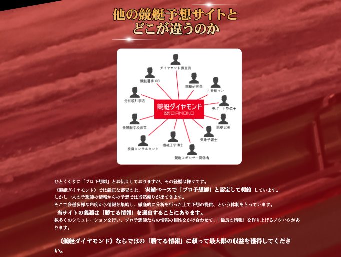 競艇予想サイト,予想サイト,悪徳サイト,悪徳,悪質,口コミ,詐欺,詐欺サイト,競艇,ボートレース,BOAT RACE,競艇ダイヤモンド,競艇DIAMOND,ボートDIAMOND,
