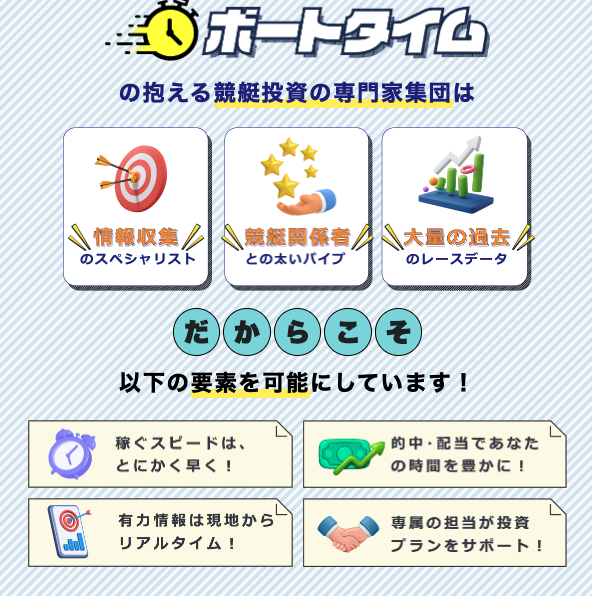 競艇予想サイト,予想サイト,悪徳サイト,悪徳,悪質,口コミ,詐欺,詐欺サイト,競艇,ボートレース,稼ぐ,稼げる,BOATRACE,ボートタイム,