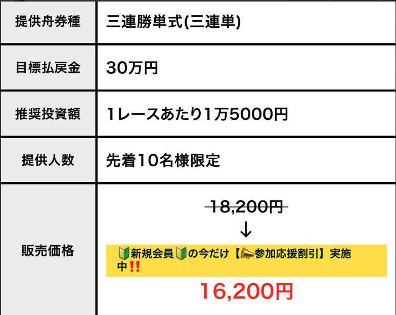 競艇予想サイト,予想サイト,悪徳サイト,悪徳,悪質,口コミ,詐欺,詐欺サイト,競艇,ボートレース,BOAT RACE,TIGER BOAT,タイガーボート,