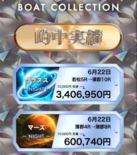 競艇予想サイト,予想サイト,優良サイト,超優良,口コミ,競艇,ボートレース,BOAT RACE,ボートコレクション,