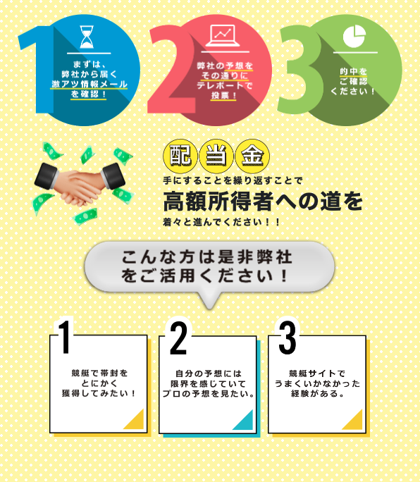 競艇予想サイト,予想サイト,悪徳サイト,悪徳,悪質,口コミ,詐欺,詐欺サイト,競艇,ボートレース,稼ぐ,稼げる,BOATRACE,ボートタイム,