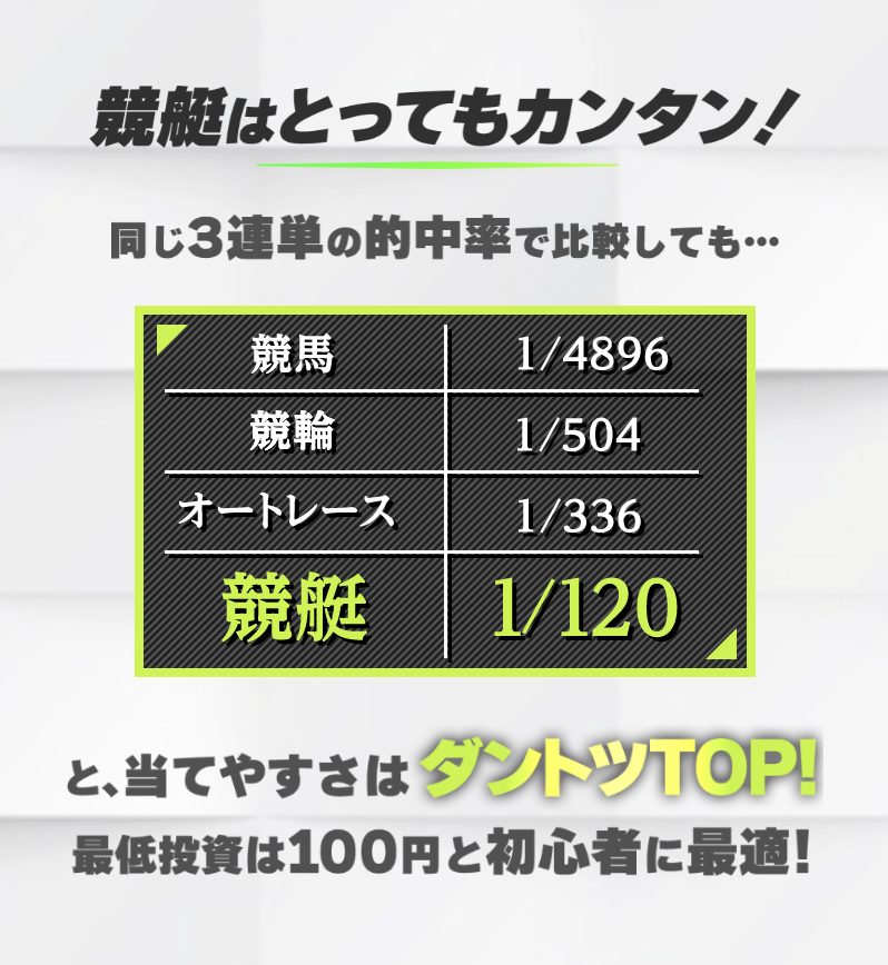 競艇予想サイト,予想サイト,悪徳サイト,悪徳,悪質,口コミ,詐欺,詐欺サイト,競艇,ボートレース,BOATRACE,GRANDLINE,グランドライン,