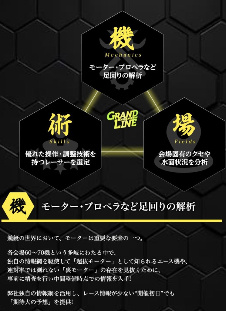 競艇予想サイト,予想サイト,悪徳サイト,悪徳,悪質,口コミ,詐欺,詐欺サイト,競艇,ボートレース,BOATRACE,GRANDLINE,グランドライン,