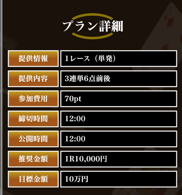 競艇予想サイト,予想サイト,悪徳サイト,悪徳,悪質,口コミ,詐欺,詐欺サイト,競艇,ボートレース,BOATRACE,MAGIC競艇,マジック競艇,ボートマジック,