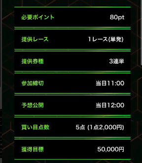 競艇予想サイト,予想サイト,優良サイト,超優良,口コミ,競艇,ボートレース,BOAT RACE,新サイト,ボートミリタリー,BOAT MILITARY,