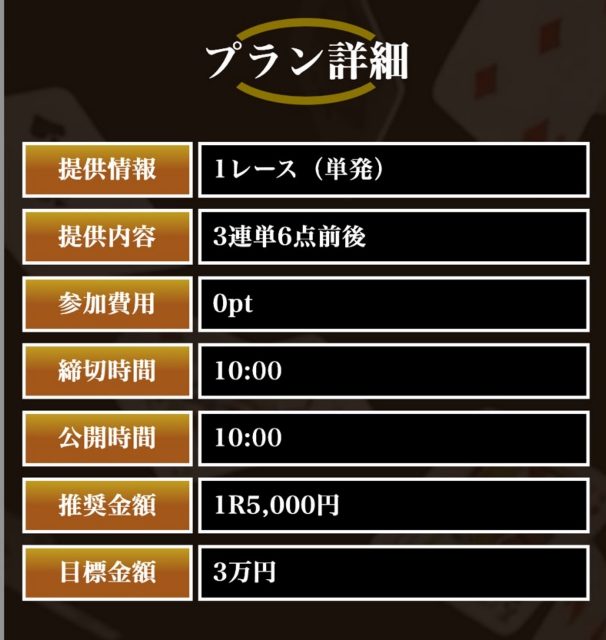 競艇予想サイト,予想サイト,悪徳サイト,悪徳,悪質,口コミ,詐欺,詐欺サイト,競艇,ボートレース,BOATRACE,MAGIC競艇,マジック競艇,ボートマジック,